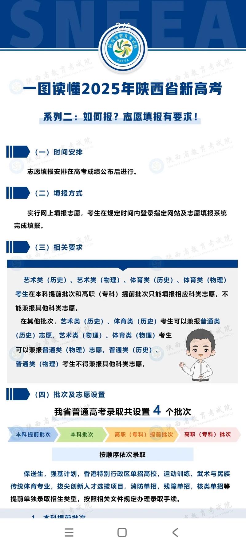 陕西a类人员报名条件-图2