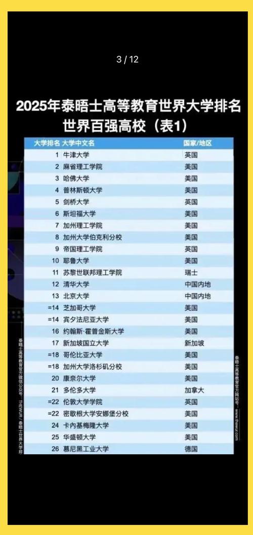 东南大学和北大哪个好-图2