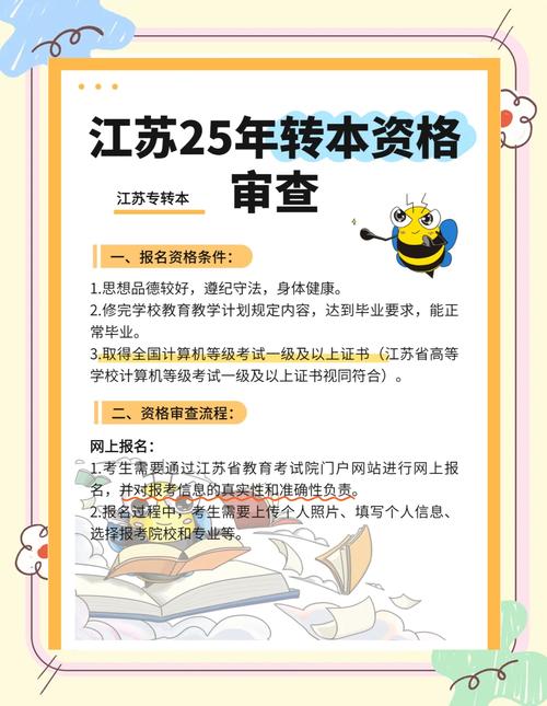 专转本报名审核条件-图1 专转本报名审核条件-图1