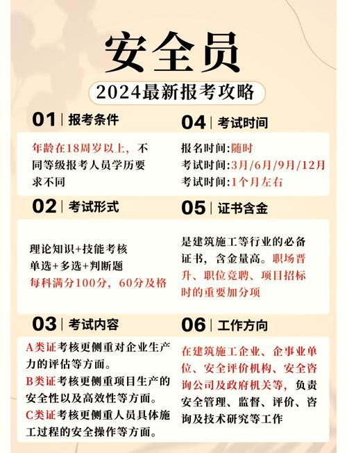 安考B证报名条件具体有哪些要求?-图1 安考B证报名条件具体有哪些要求?-图1