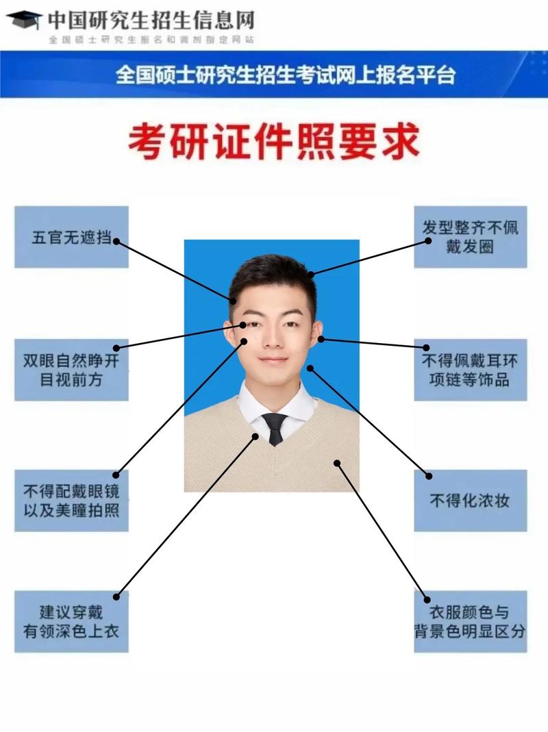 国内考研究生报名条件-图2