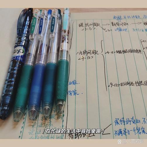 创造性思维整理笔记如何提升思考力？-图3