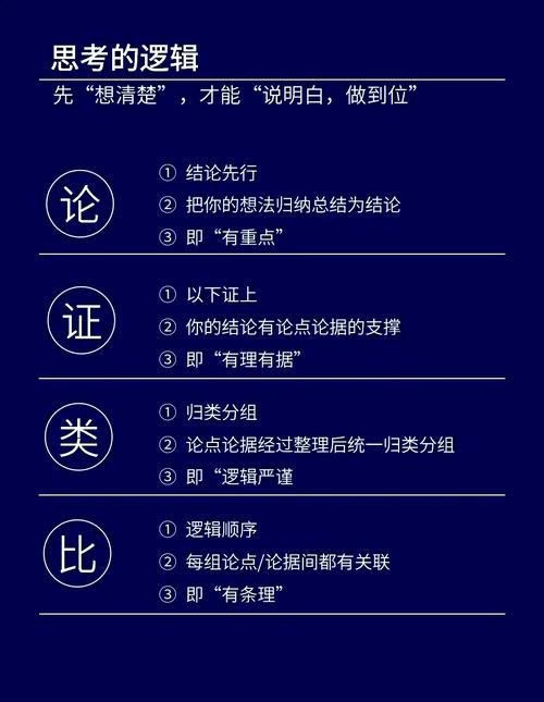 逻辑与思维论证思维，如何有效构建？-图2
