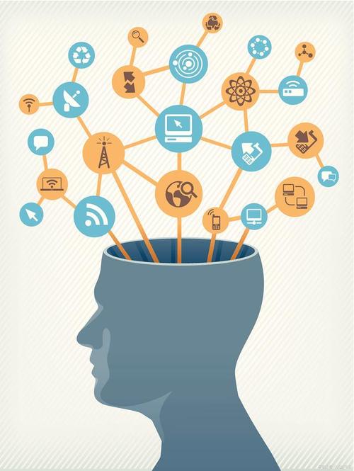 联想思维游戏-图3 联想思维游戏-图3