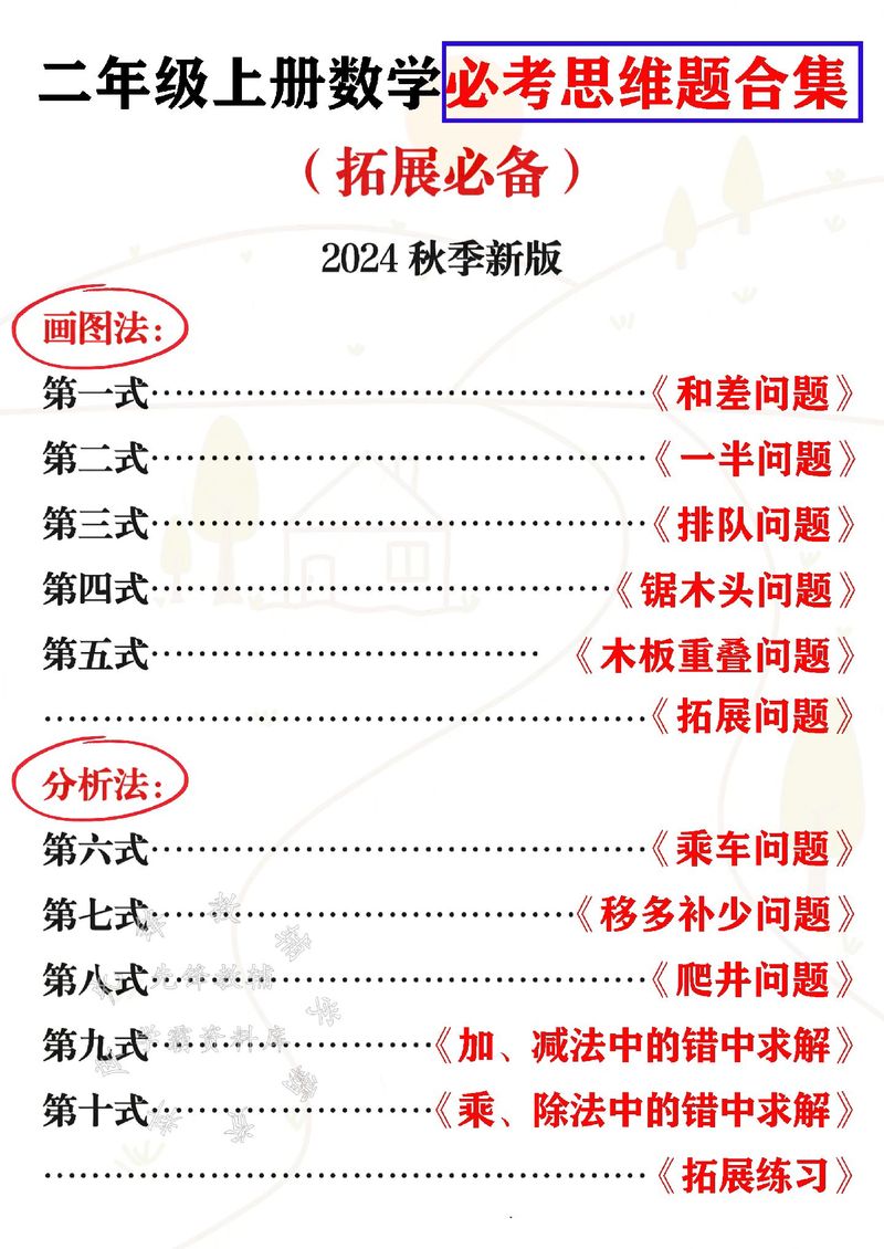 逆向思维的题目-图3