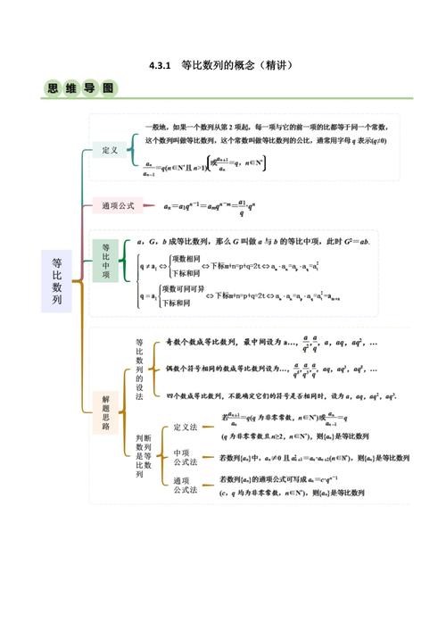 数学 概念 思维-图2