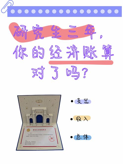 破格录取交多少钱-图1 破格录取交多少钱-图1