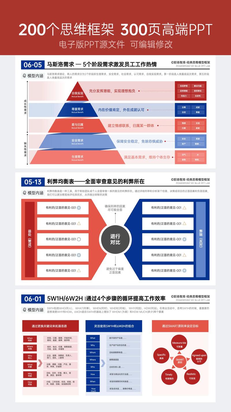 干部平台思维-图2