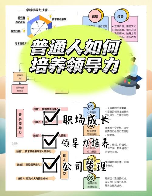 干部平台思维-图1