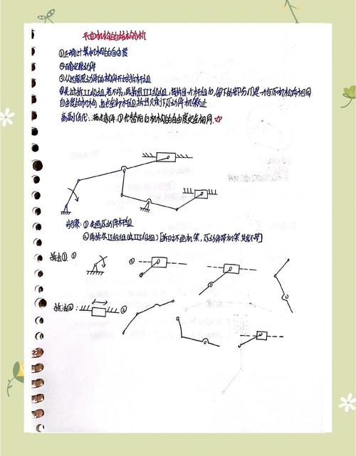 速度瞬心是哪个科目的-图1 速度瞬心是哪个科目的-图1