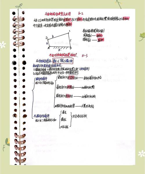速度瞬心是哪个科目的-图3 速度瞬心是哪个科目的-图3
