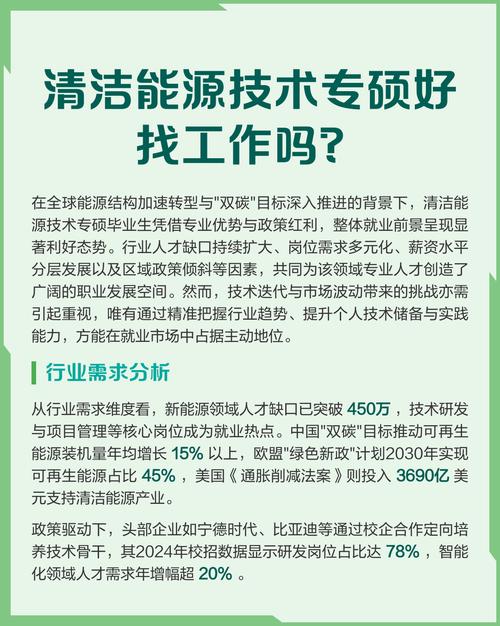 专硕哪个专业好找工作-图1 专硕哪个专业好找工作-图1