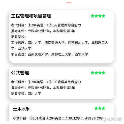 专硕哪个专业好找工作-图3 专硕哪个专业好找工作-图3