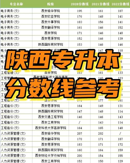 陕西小升初录取线是多少-图1