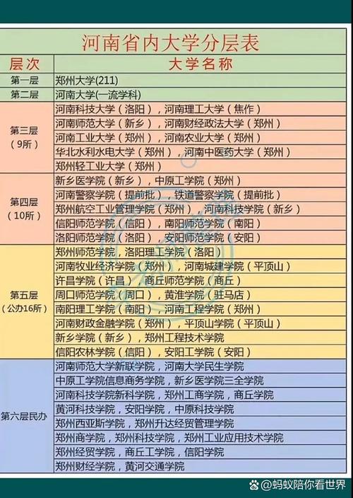 河大分校录取分数线多少?-图3 河大分校录取分数线多少?-图3