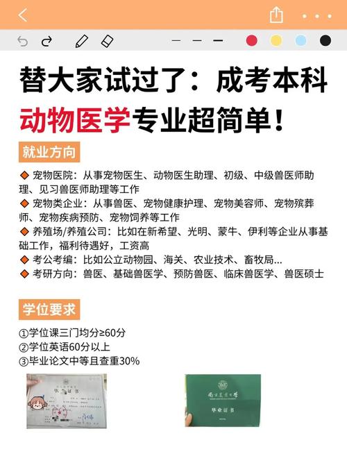 哪个学校的兽医博士好考-图2 哪个学校的兽医博士好考-图2