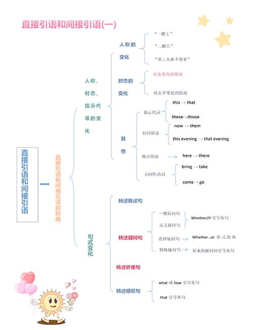 对日关系新思维，内涵与路径何在？-图3