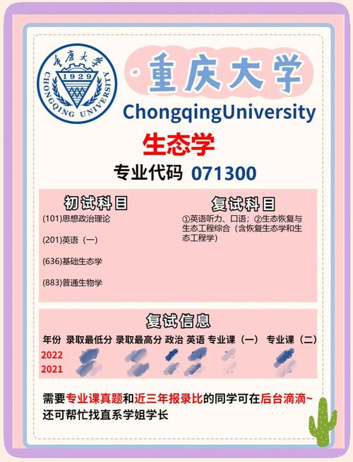 生态学考研哪个好考?求推荐!-图2 生态学考研哪个好考?求推荐!-图2