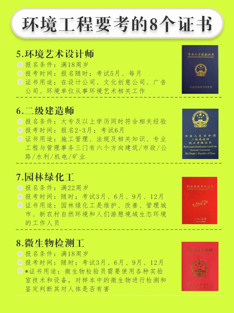 环评考试 报名 条件-图2 环评考试 报名 条件-图2
