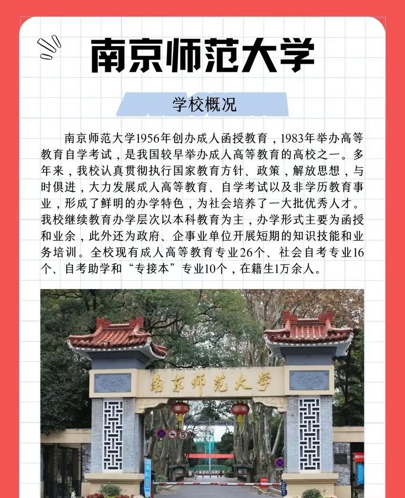 南师大是哪所大学的简称?-图3 南师大是哪所大学的简称?-图3