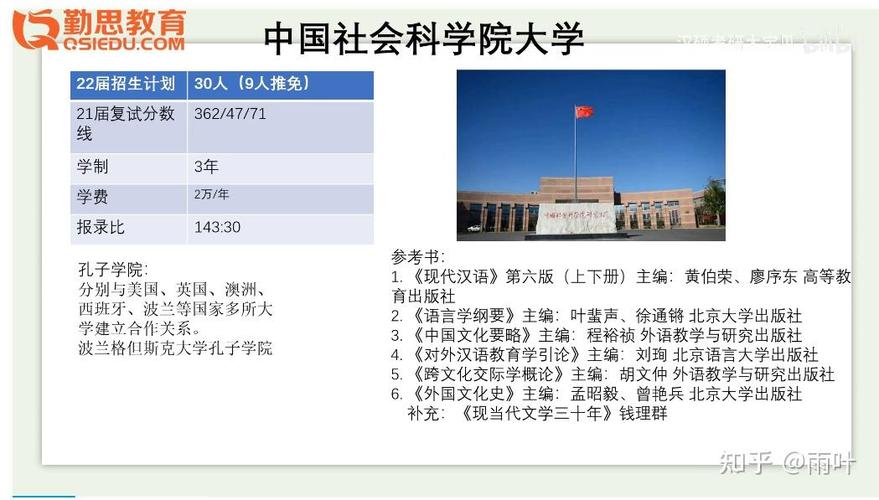 社科院汉硕哪个系-图1 社科院汉硕哪个系-图1