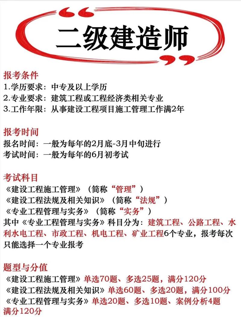 二建消防报名条件有哪些?-图2 二建消防报名条件有哪些?-图2