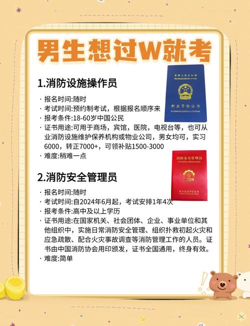 二建消防报名条件有哪些?-图1 二建消防报名条件有哪些?-图1