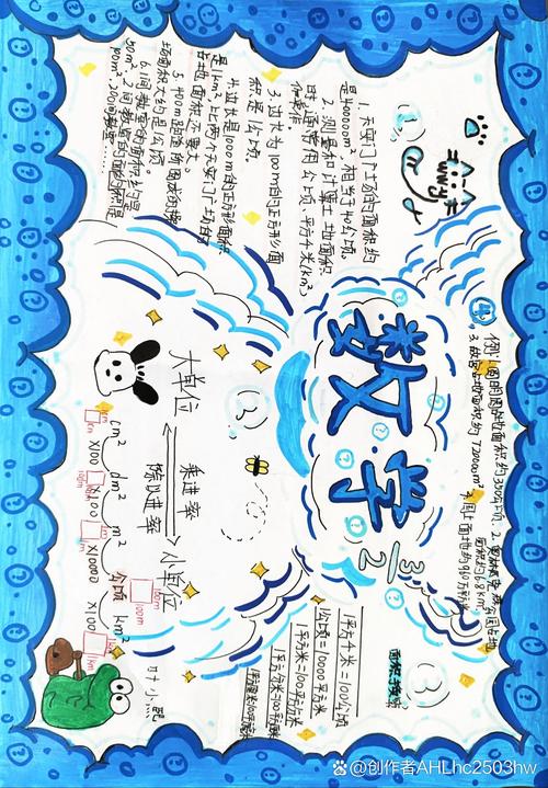 思维导图如何高效创新?-图3 思维导图如何高效创新?-图3