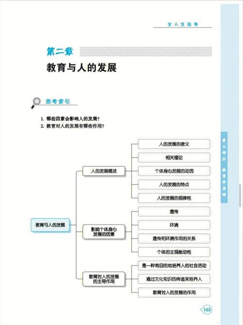 教育学原理属于哪个专业？-图2