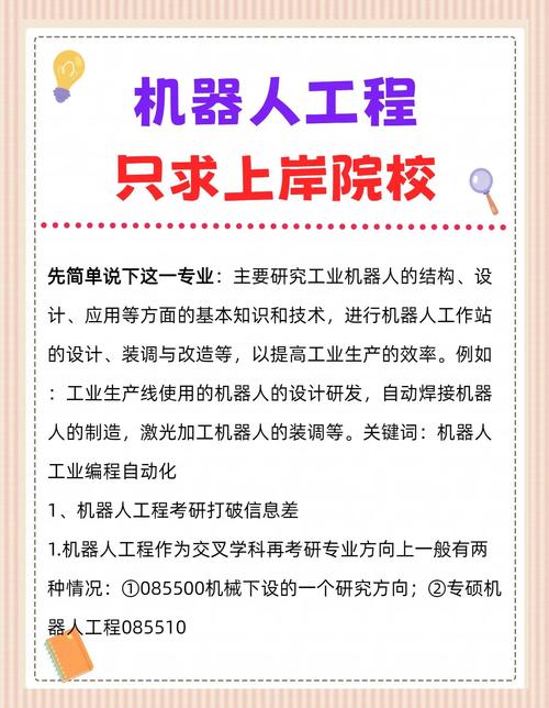 机器人考研报考哪个专业-图3 机器人考研报考哪个专业-图3