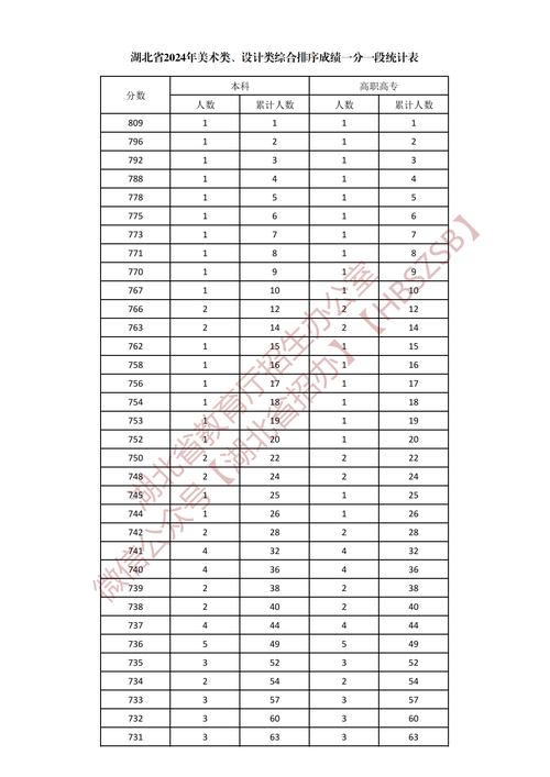 荆州一中录取分多少-图1 荆州一中录取分多少-图1