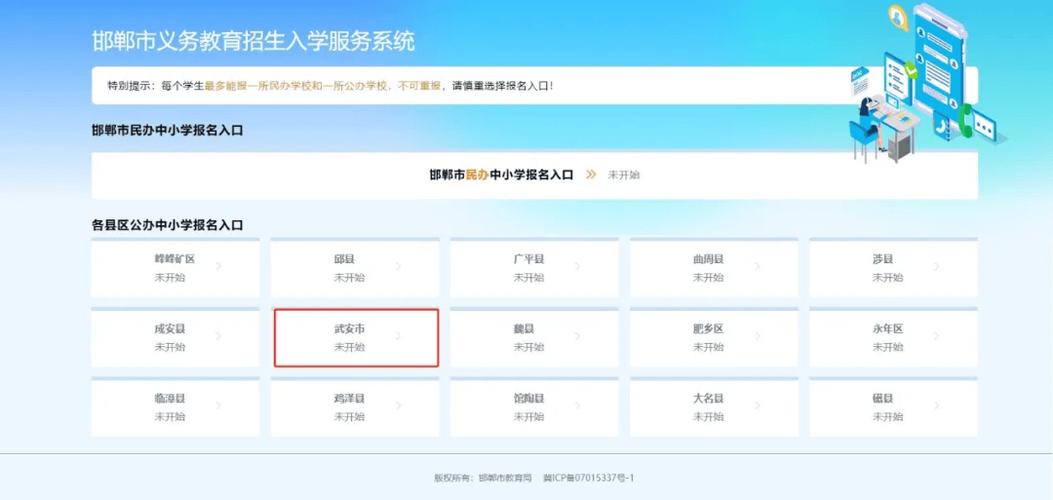 网络教育报名条件有哪些-图1 网络教育报名条件有哪些-图1