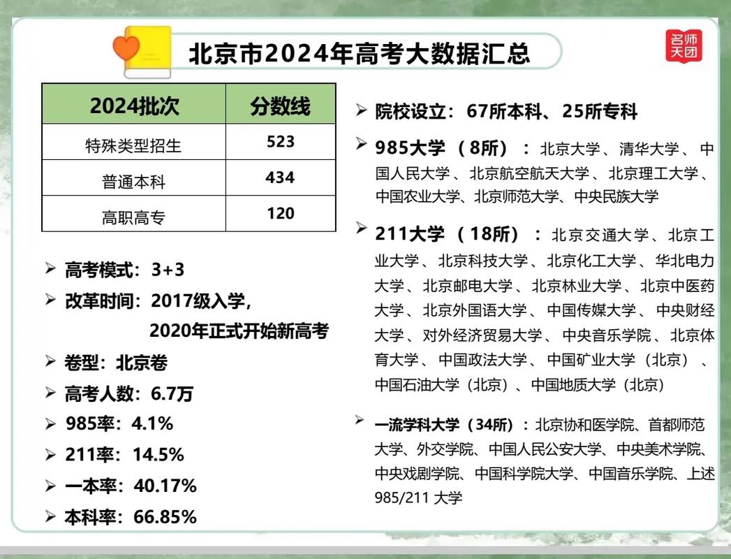 固始二高今年录取人数多少？-图2
