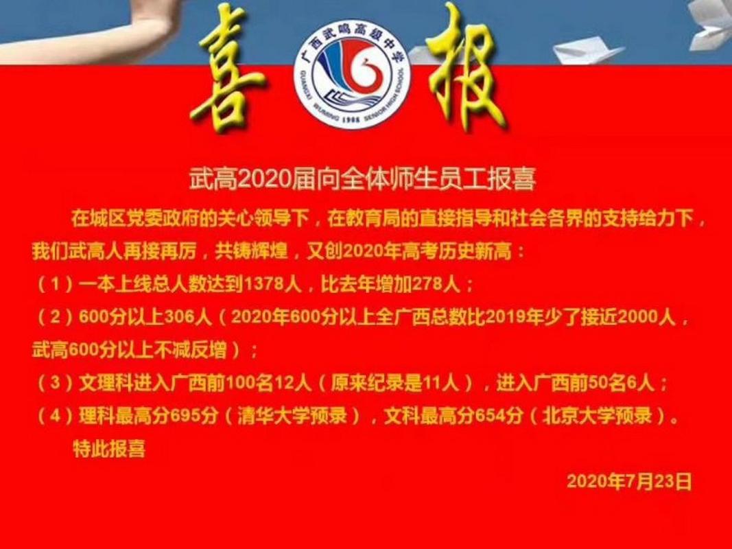 武鸣区高中录取人数多少-图3