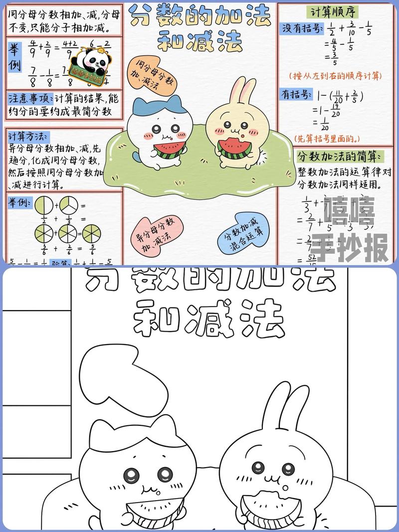 五下数学思维导图如何高效辅助学习?-图1 五下数学思维导图如何高效辅助学习?-图1