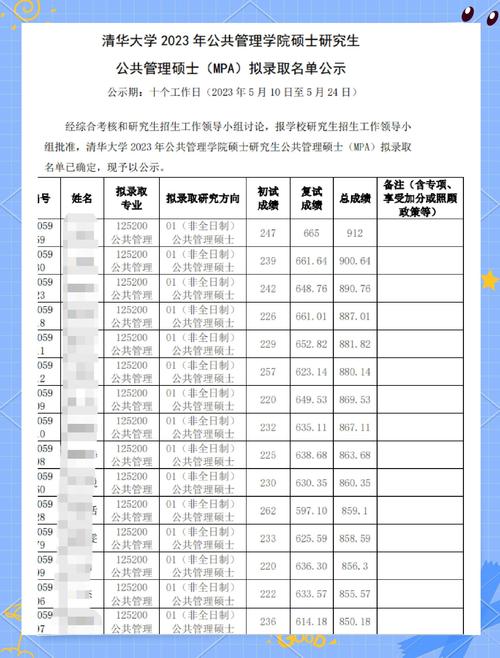 长清学院录取分是多少?-图1 长清学院录取分是多少?-图1