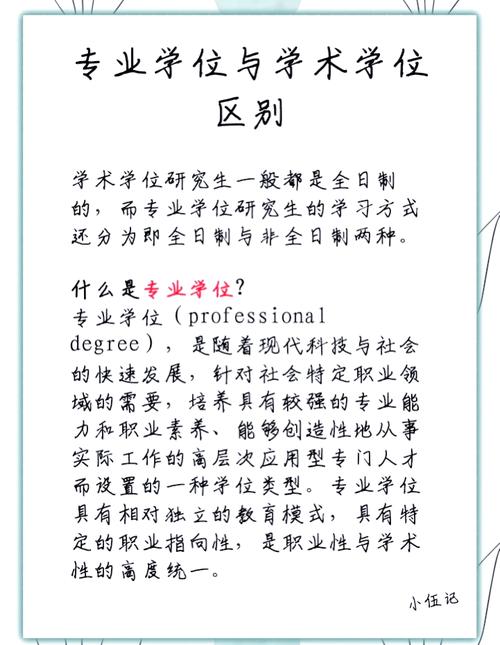 学位证VS专业技能，到底哪个更重要？-图2