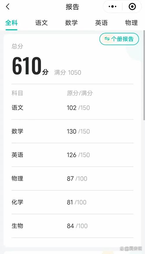 行唐新中多少分能录取-图1