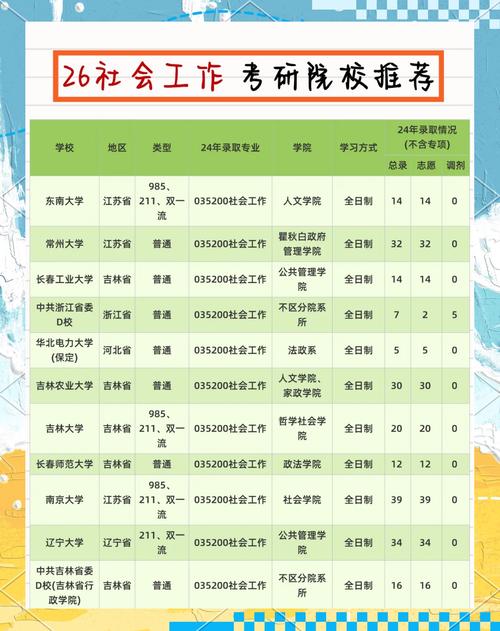 本溪考研考点具体设在本溪哪所学校?-图1 本溪考研考点具体设在本溪哪所学校?-图1