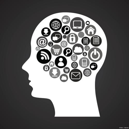 如何有效测试发散思维能力?-图3 如何有效测试发散思维能力?-图3