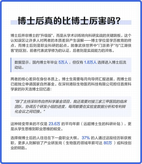 博士与博士后,哪个更厉害?-图1 博士与博士后,哪个更厉害?-图1