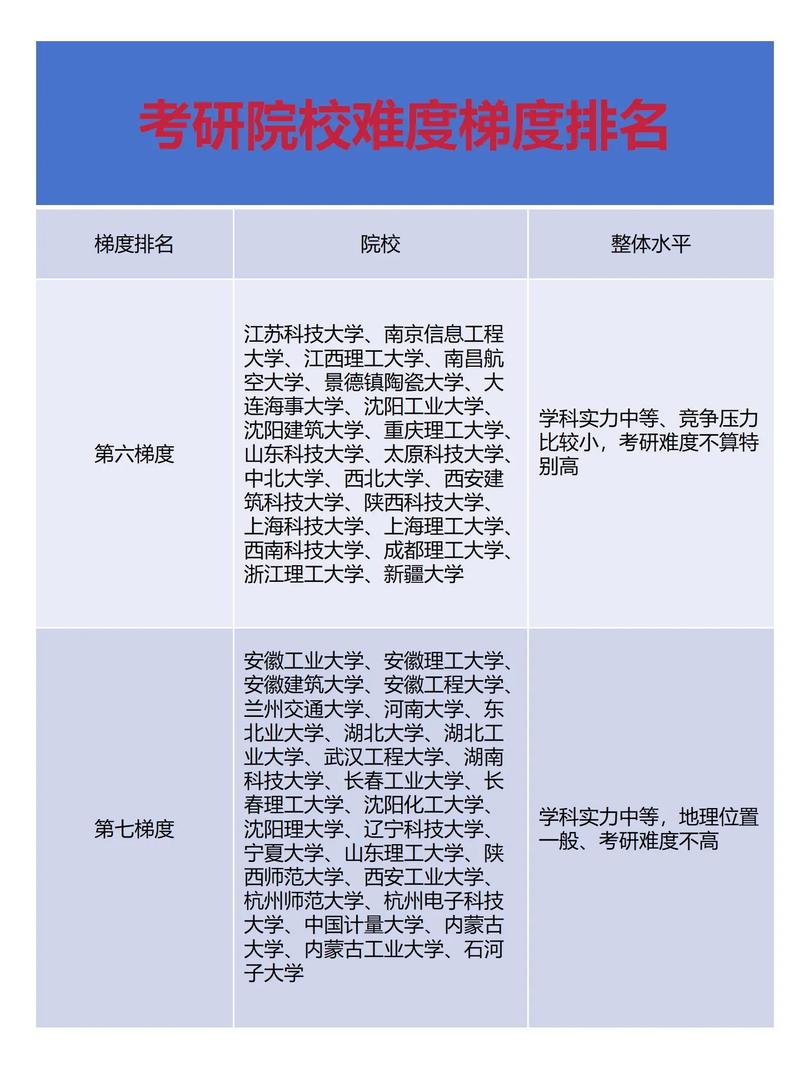 考研和考执业医哪个难-图2