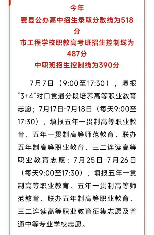 费县二中录取分多少-图1