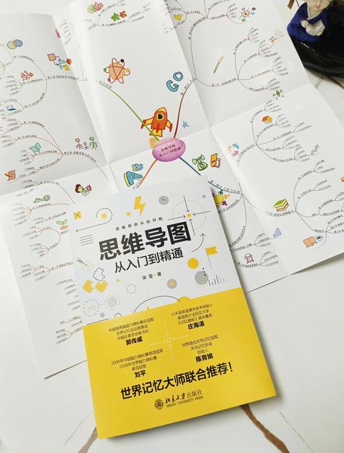 跟着大师学思维-图2 跟着大师学思维-图2