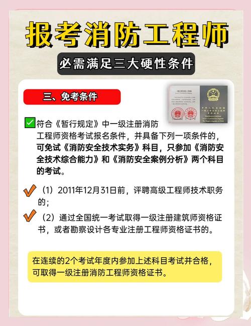 19年成都消防工程师报名条件-图2 19年成都消防工程师报名条件-图2