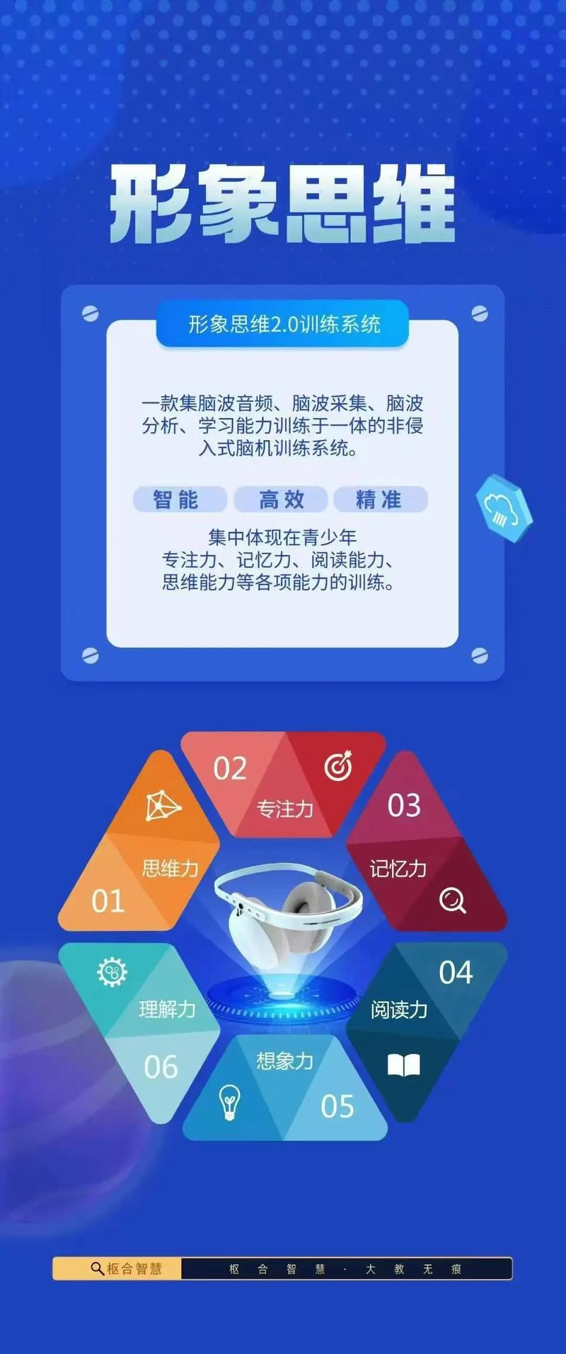 如何有效进行形象思维练习？-图3