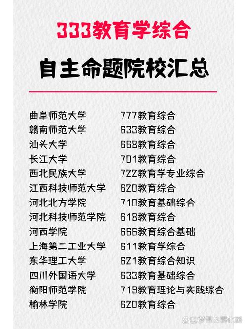 哪个学校考教育学333-图3