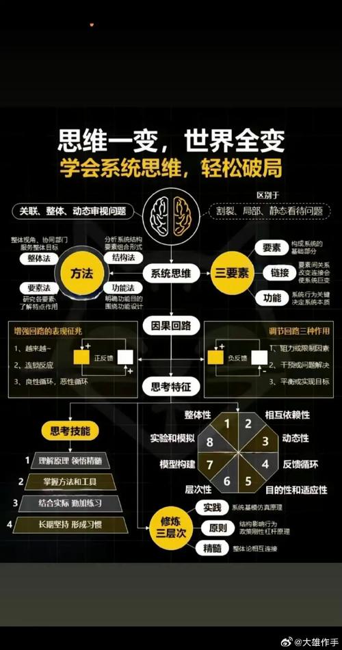 裂变思维是什么意思-图2 裂变思维是什么意思-图2