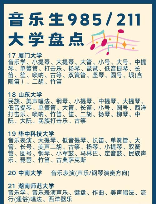 教招音乐学科哪个机构好-图2