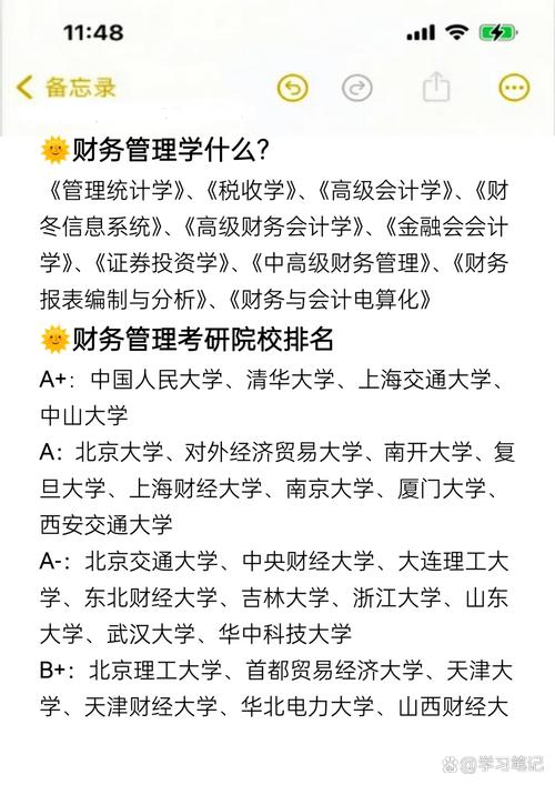 金融考研和财政哪个好考-图3